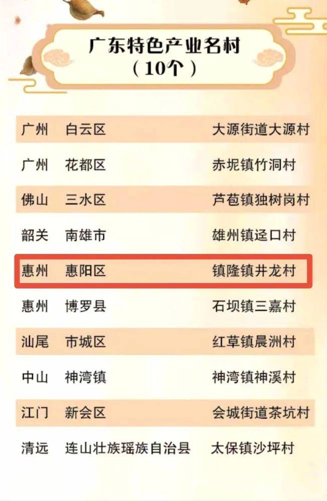 2024天天彩正版资料大全,深入研究执行计划_时尚版KAJ32.552