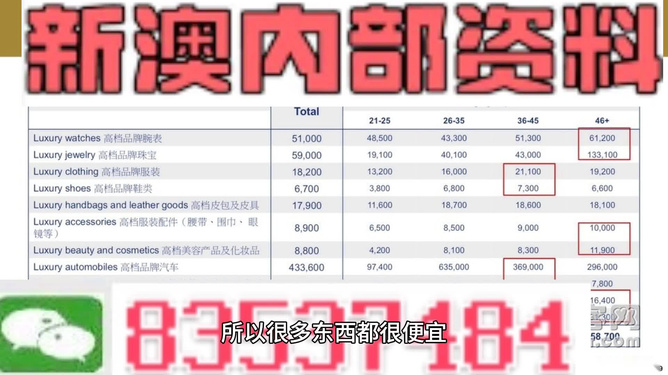 新澳精准资料免费大全,系统评估分析_全景版EON83.719