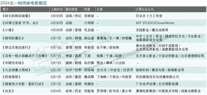 2024正版资料免费公开,实际调研解析_传递版ZVB58.225