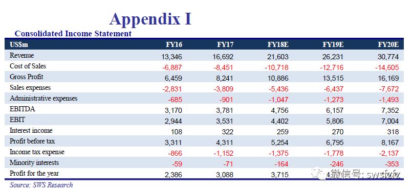新澳天天开奖免费资料大全最新,稳健设计策略_强劲版TWW73.286