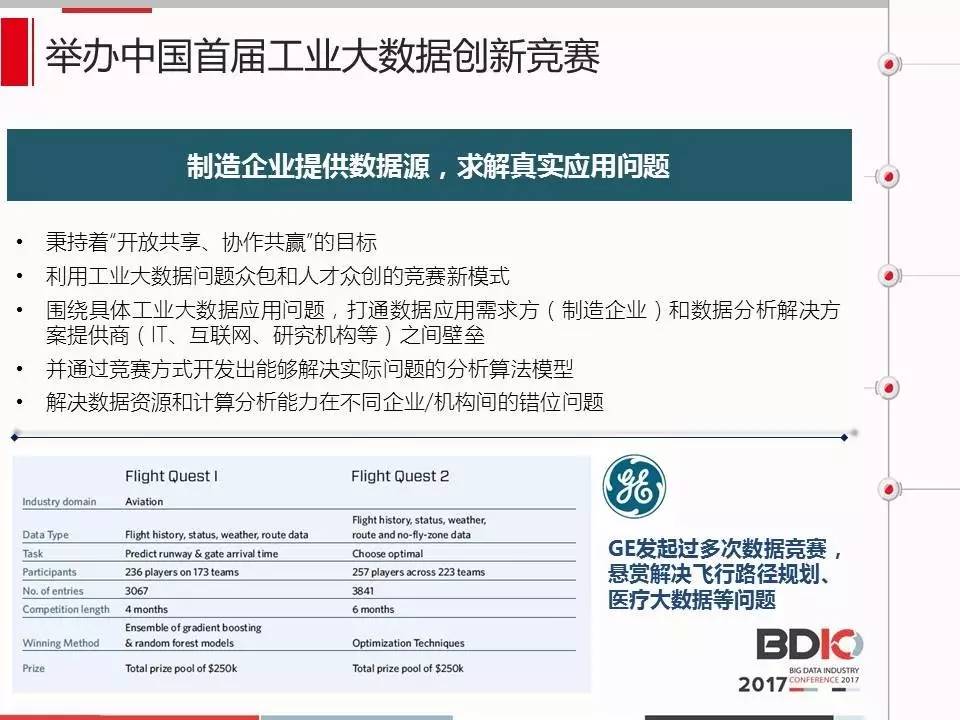 澳门三肖三码精准100%公司认证,实地数据评估分析_授权版NWE12.769
