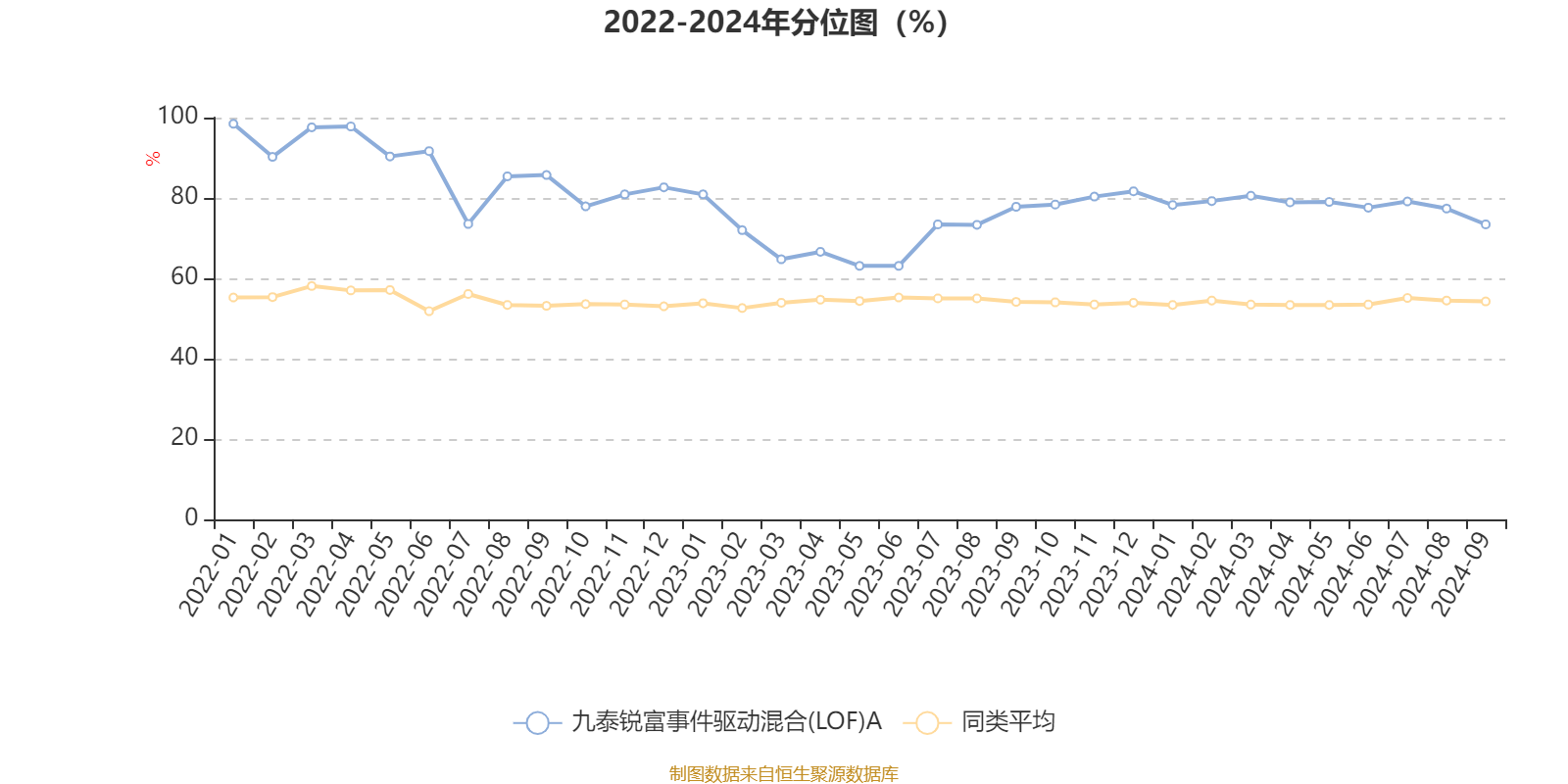 澳门六开彩开奖结果开奖记录2024年,系统分析方案设计_经典版WKB47.985