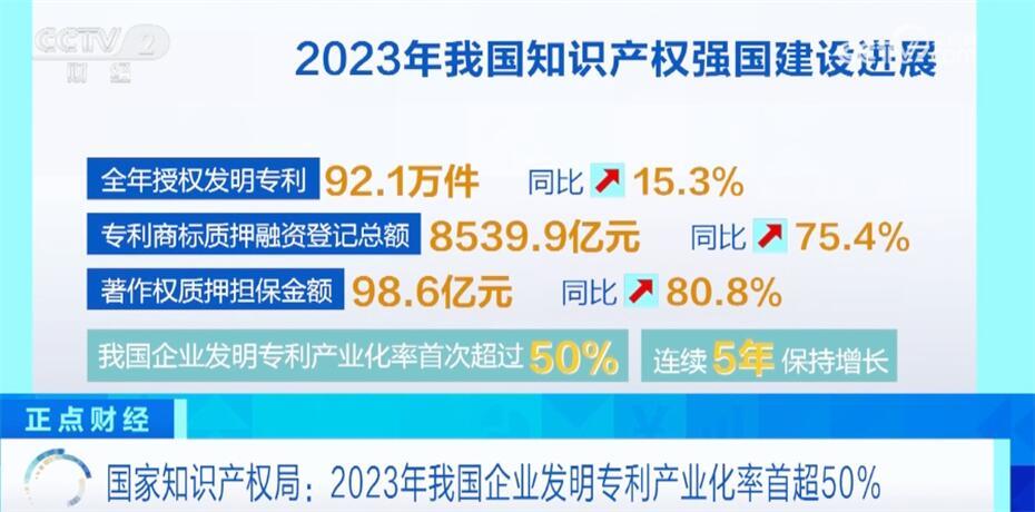 新澳门2024年正版免费公开,实地数据评估分析_超级版AZP3.477