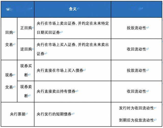 2024新奥资料免费精准061,科学分析解释说明_稳定版VDL60.449