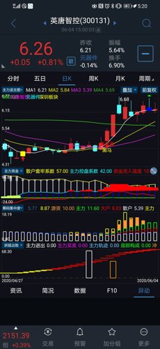澳门天天开彩期期精准,策略调整改进_图形版UTE32.389