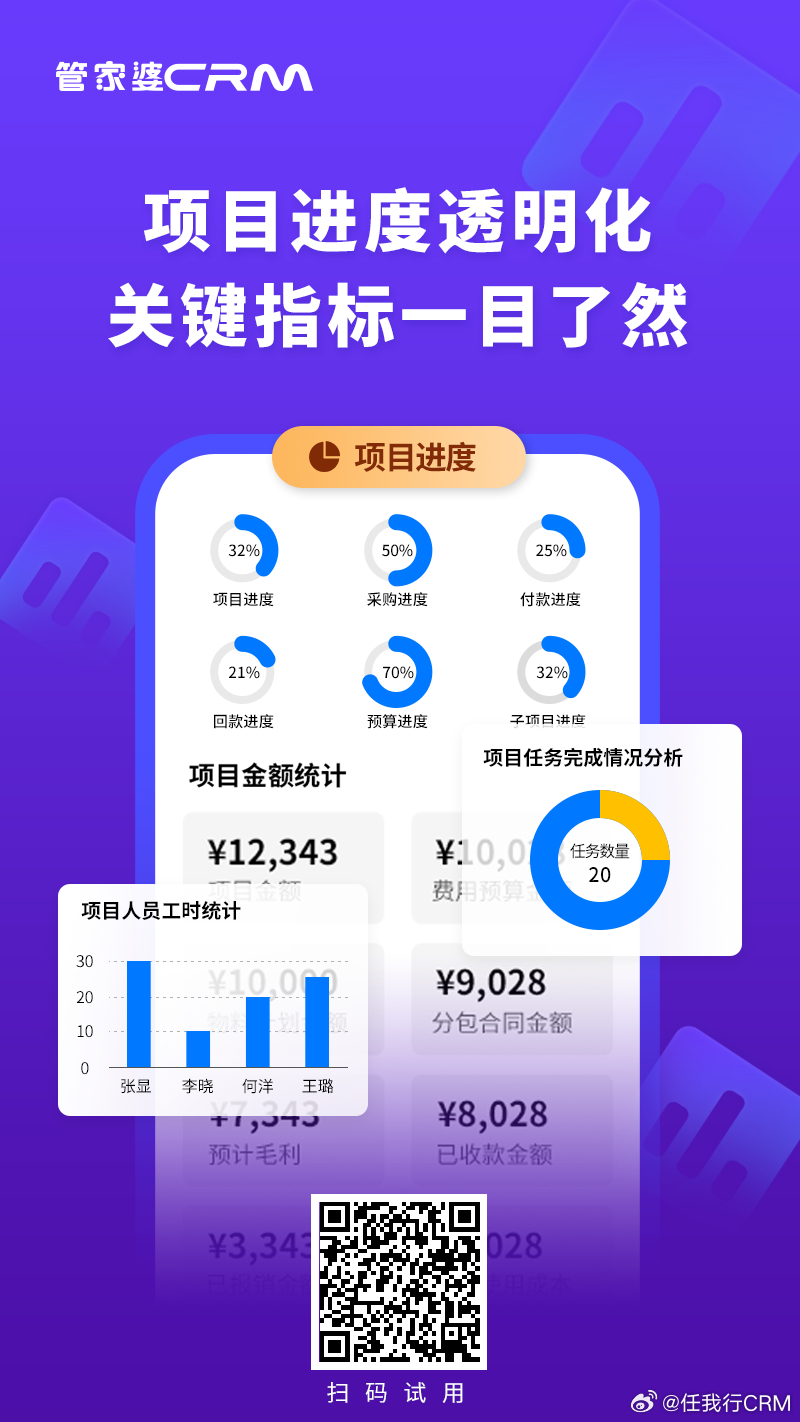 管家婆一肖一码最准一码一中,专业解读评估_融合版CTV65.618
