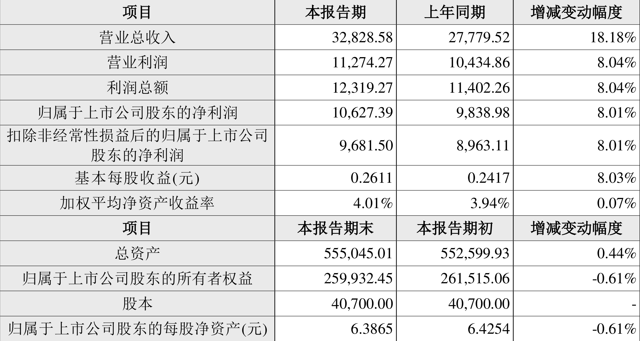 2024年资料免费大全,新技术推动方略_锐意版UOD13.963