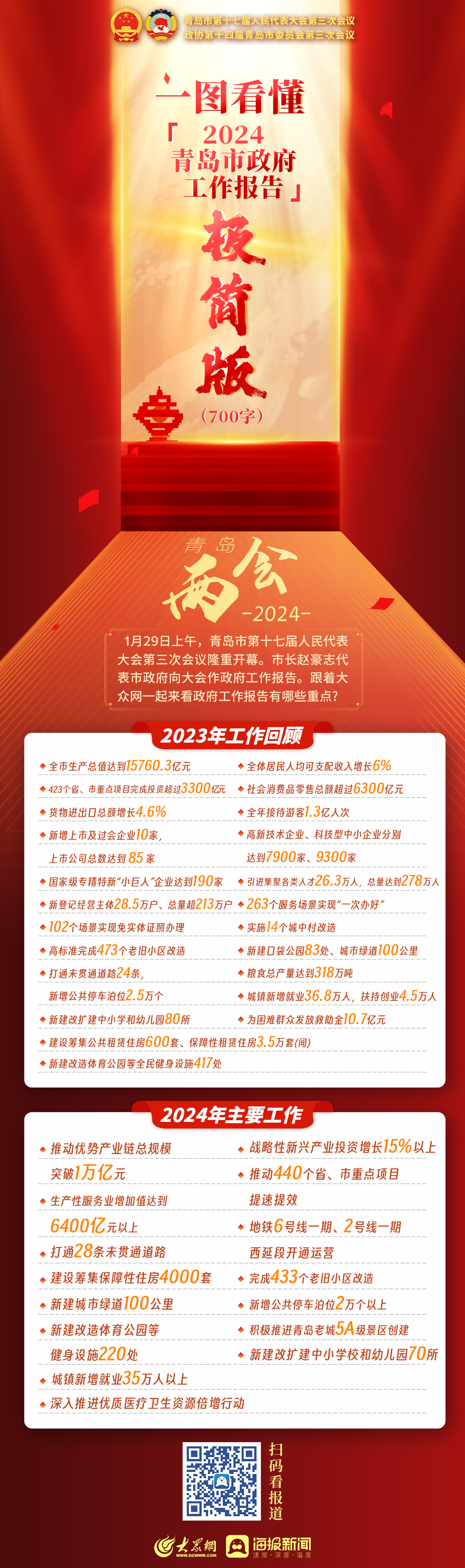 新澳2024年天天开奖免费资料大全,高速方案响应解析_V25.700-4