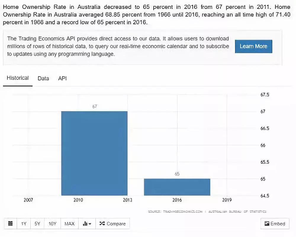 新澳天天免费资料大全,实地验证数据设计_tool76.967-9