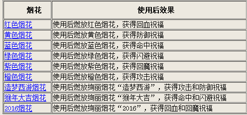2024年新粤门全年免费资料65436,深度调查解析说明_SP56.827-4
