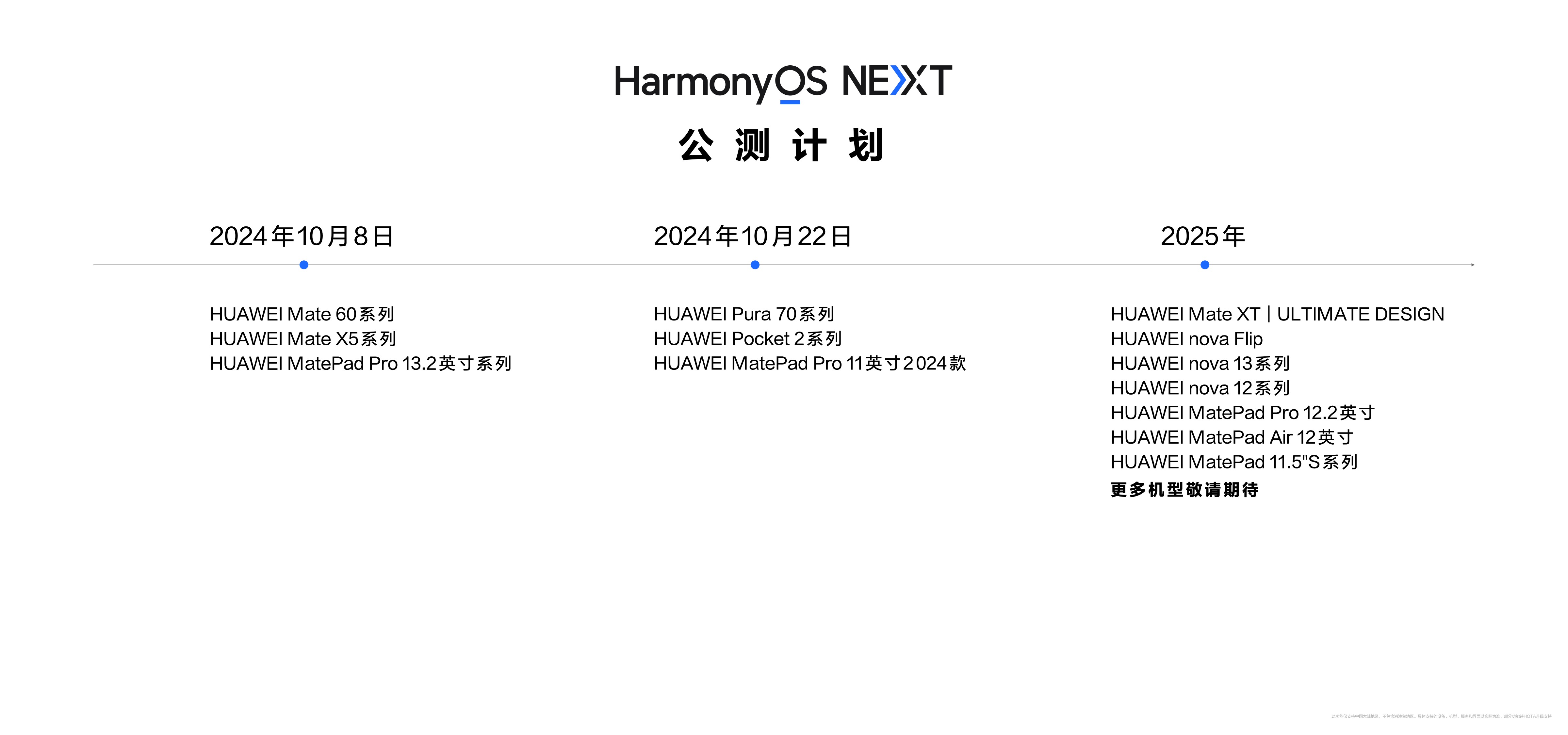 2O24新奥最精准最正版资料,创新执行计划_HarmonyOS63.967-6