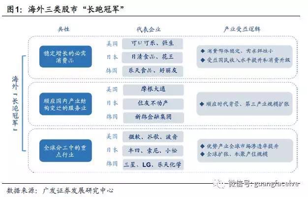 广东二站4796cc,未来规划解析说明_Nexus3.127-4