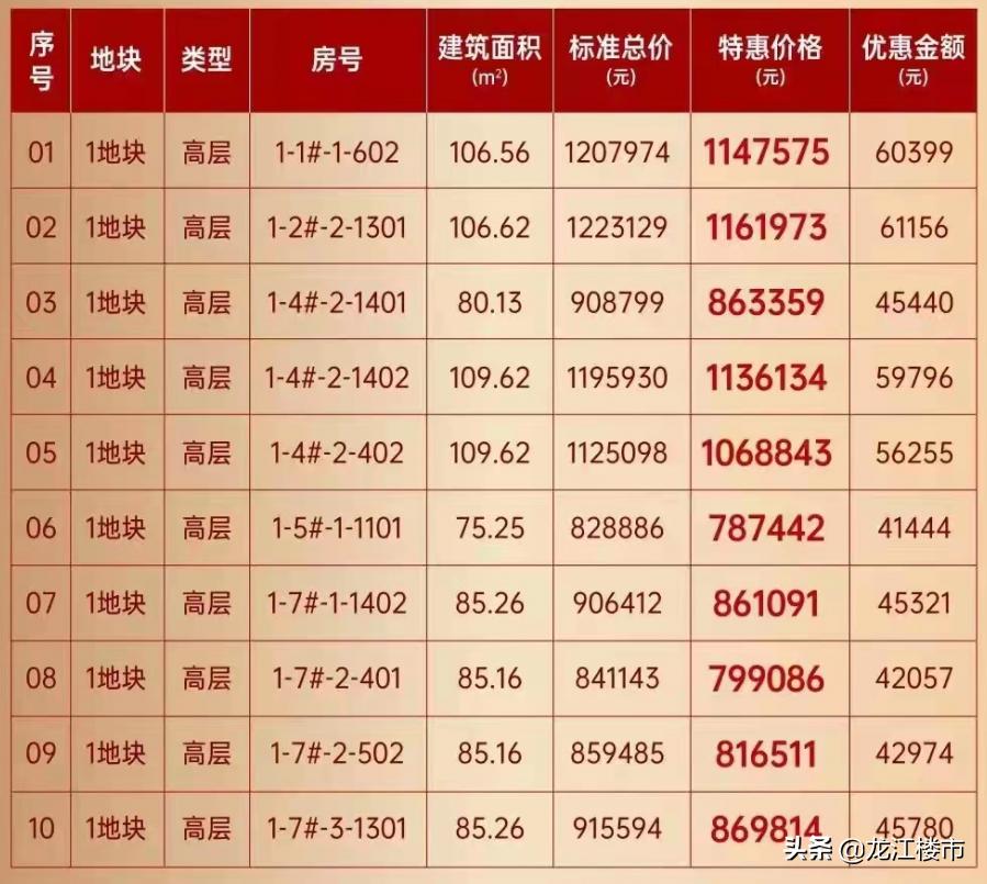 公众号微商城 第456页