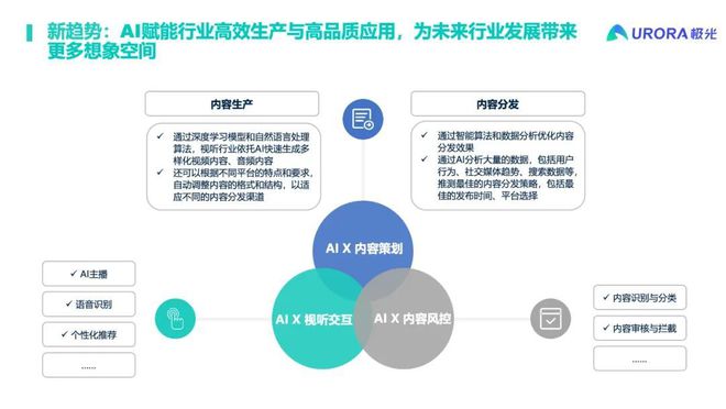 2023新澳精准资料,安全设计方案评估_未来版36.567
