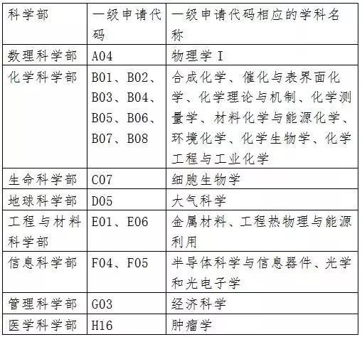 新奥门最准资料大全,科学依据解析_天然版25.507