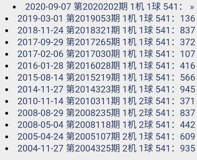 一肖100%中,实时分析处理_艺术版3.639