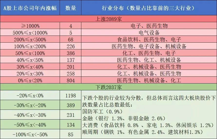 2024老澳门六今晚开奖号码,兵器科学与技术_策展版75.523