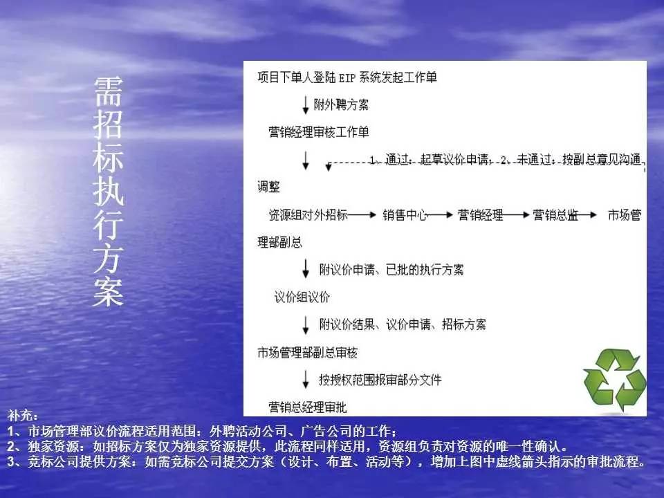 新澳正版资料免费提供,连贯性方法执行评估_Tablet45.272