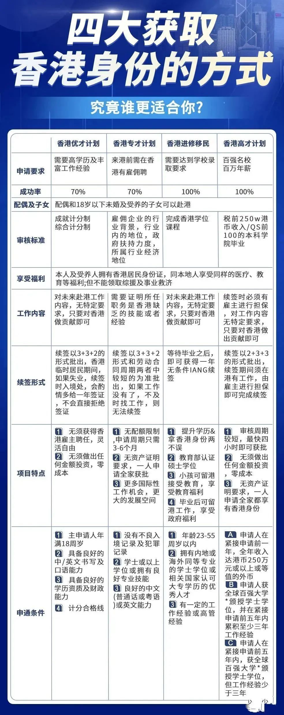 电子商务 第387页