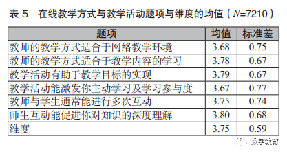 澳门彩资料查询,方案优化实施_拍照版73.549