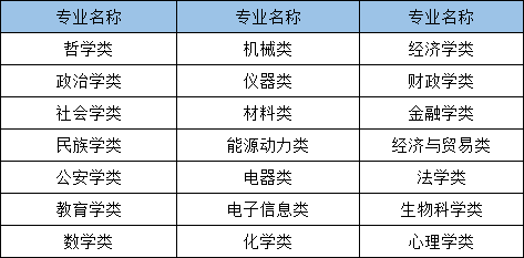 新奥门资料免费大全的特点和优势,科学系统特性_响应版13.389
