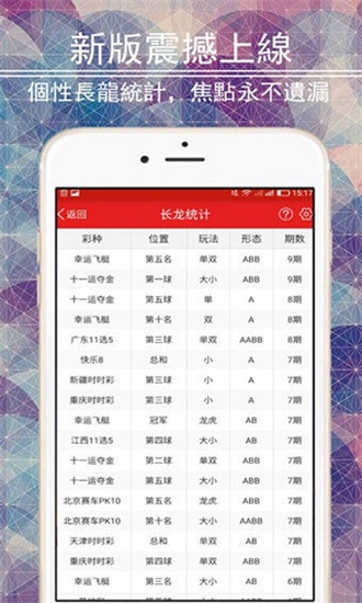 澳门免费资料大全开奖结果,高效性设计规划_商务版76.325