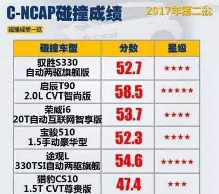 2023年澳门特马今晚开码,安全设计方案评估_复刻版55.350