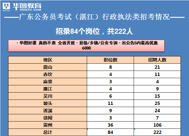 新奥门六开奖结果2024开奖记录,科学数据解读分析_视频版26.620