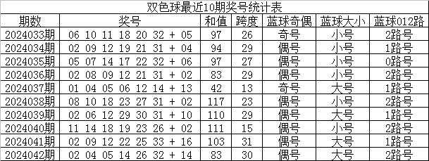 澳门一码一码1000%中奖,公司决策资料_语音版83.344