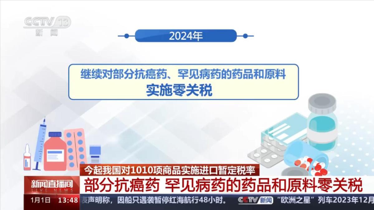 2024澳门特马现场直播,安全性方案执行_拍照版23.205