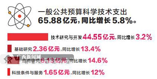 2025军人涨薪最新消息公布,创新发展策略_改进版1.773