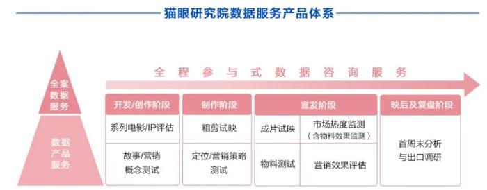 2023澳门资料大全免费54期,安全设计方案评估_创新版19.681