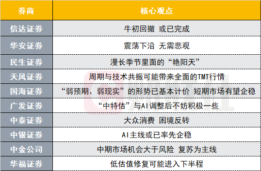 今晚澳门特马开什么数,精准分析实践_荣耀版20.885
