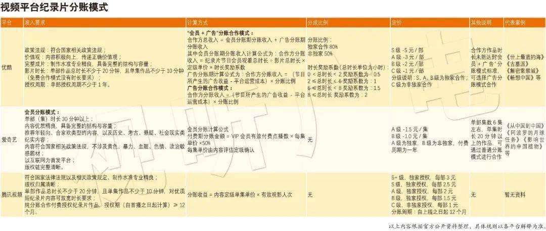 7777788888王中王开奖十记录网一,定量解析解释法_复兴版68.384