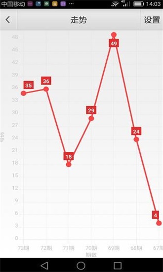 澳门六彩资料网站,高速响应计划执行_知晓版69.976