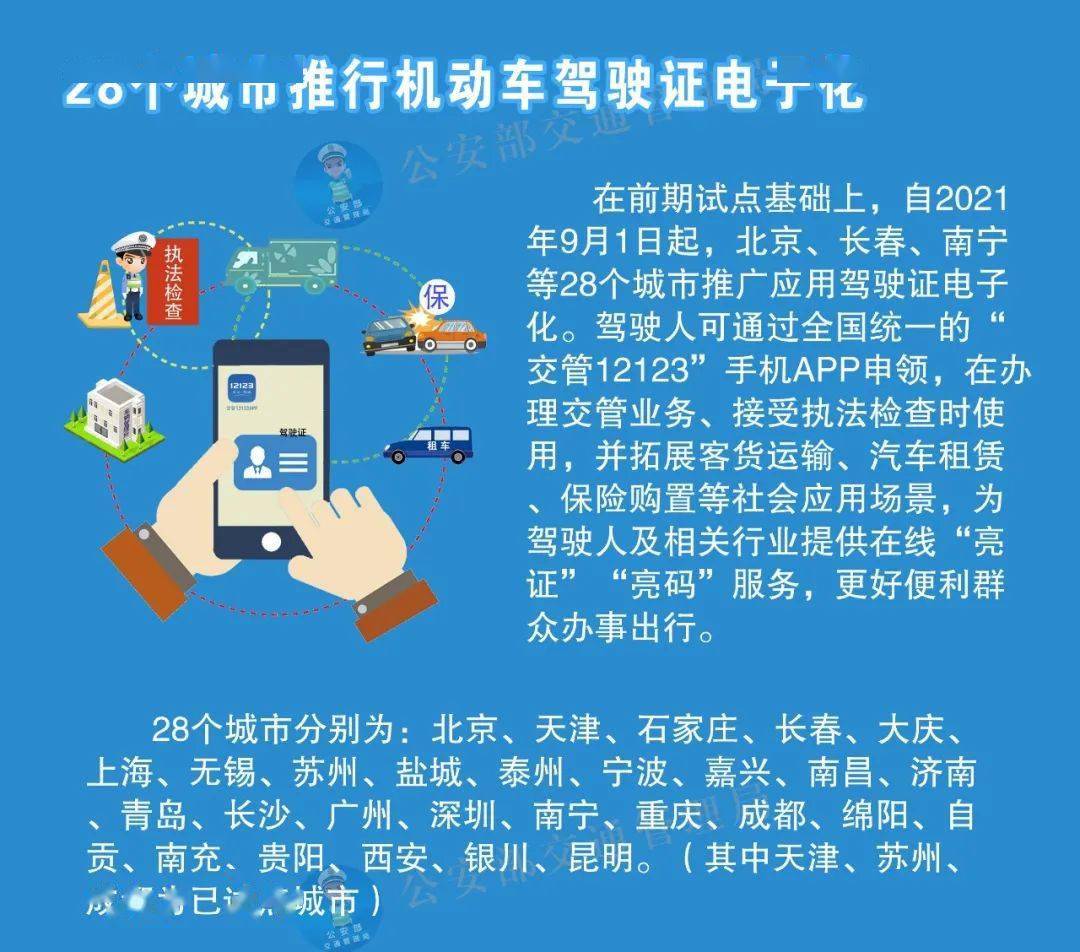新澳门精准全年资料免费,快速解答方案实践_轻量版21.133
