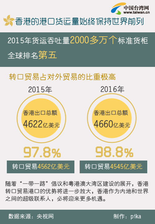 香港最准100‰免费,科学解释分析_云端共享版6.336