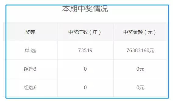 电子商务 第359页