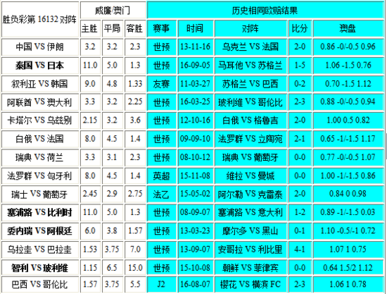 澳门彩开奖结果2024开奖记录,方案优化实施_天然版42.800