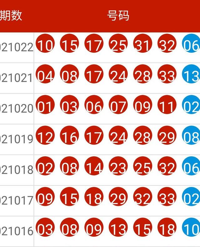 新奥红字六肖是哪六肖,科学解说指法律_冷静版22.716