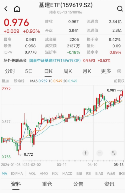 澳门特马今晚开奖结果出来,高效运行支持_社交版26.343