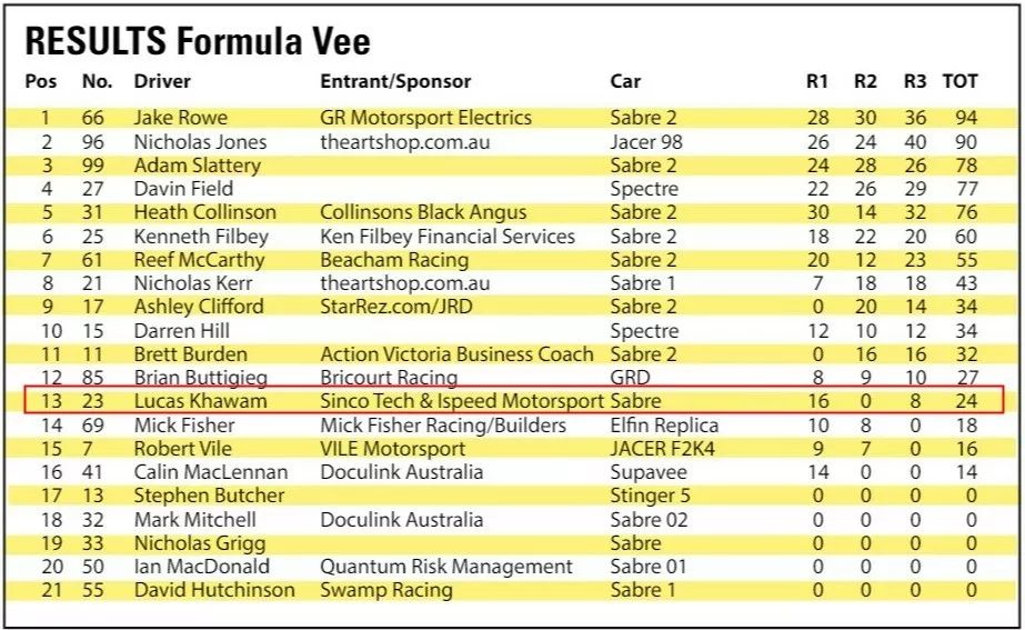 2024新澳六叔最精准资料,处于迅速响应执行_精致生活版93.496