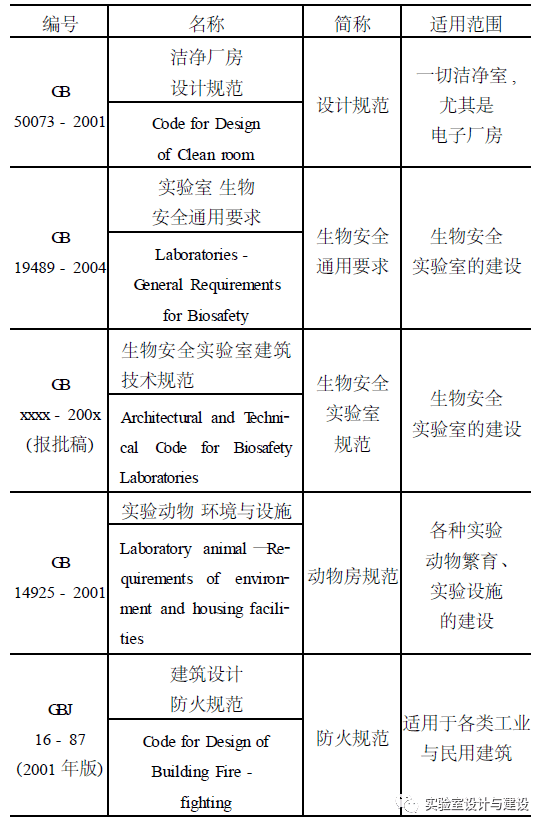 新澳最新最快资料,安全设计方案评估_零售版20.751