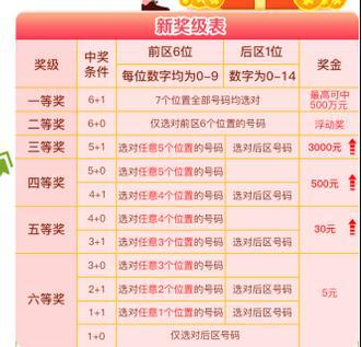 2024年香港港六+彩开奖号码今晚,深究数据应用策略_专属版17.980