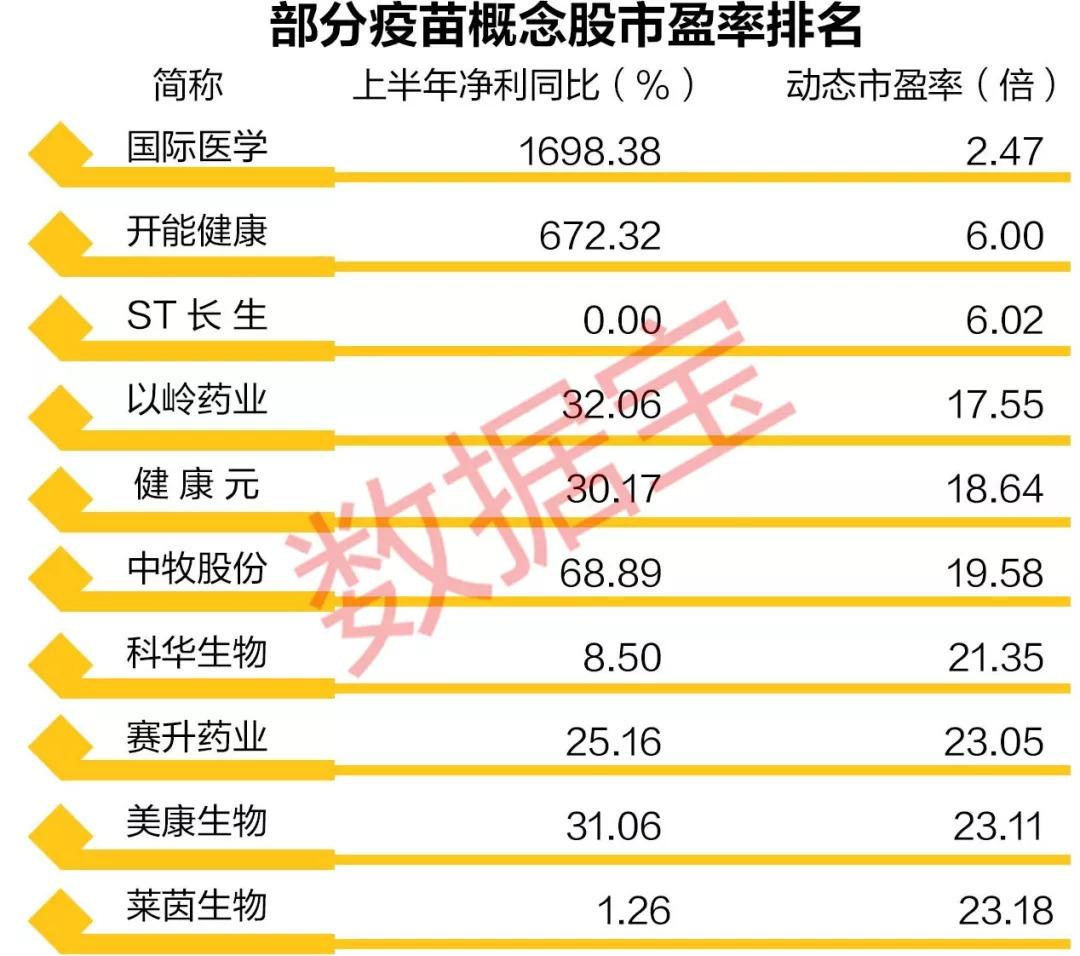 ST生物股票最新动态与投资指南