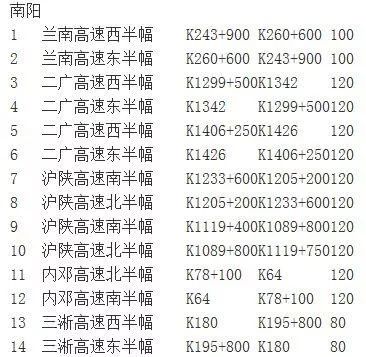 2024十二生肖49码表,实时异文说明法_数线程版60.157