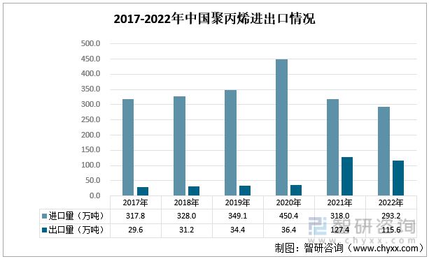 最新BOPP薄膜今日报价及市场走势与价格分析概览