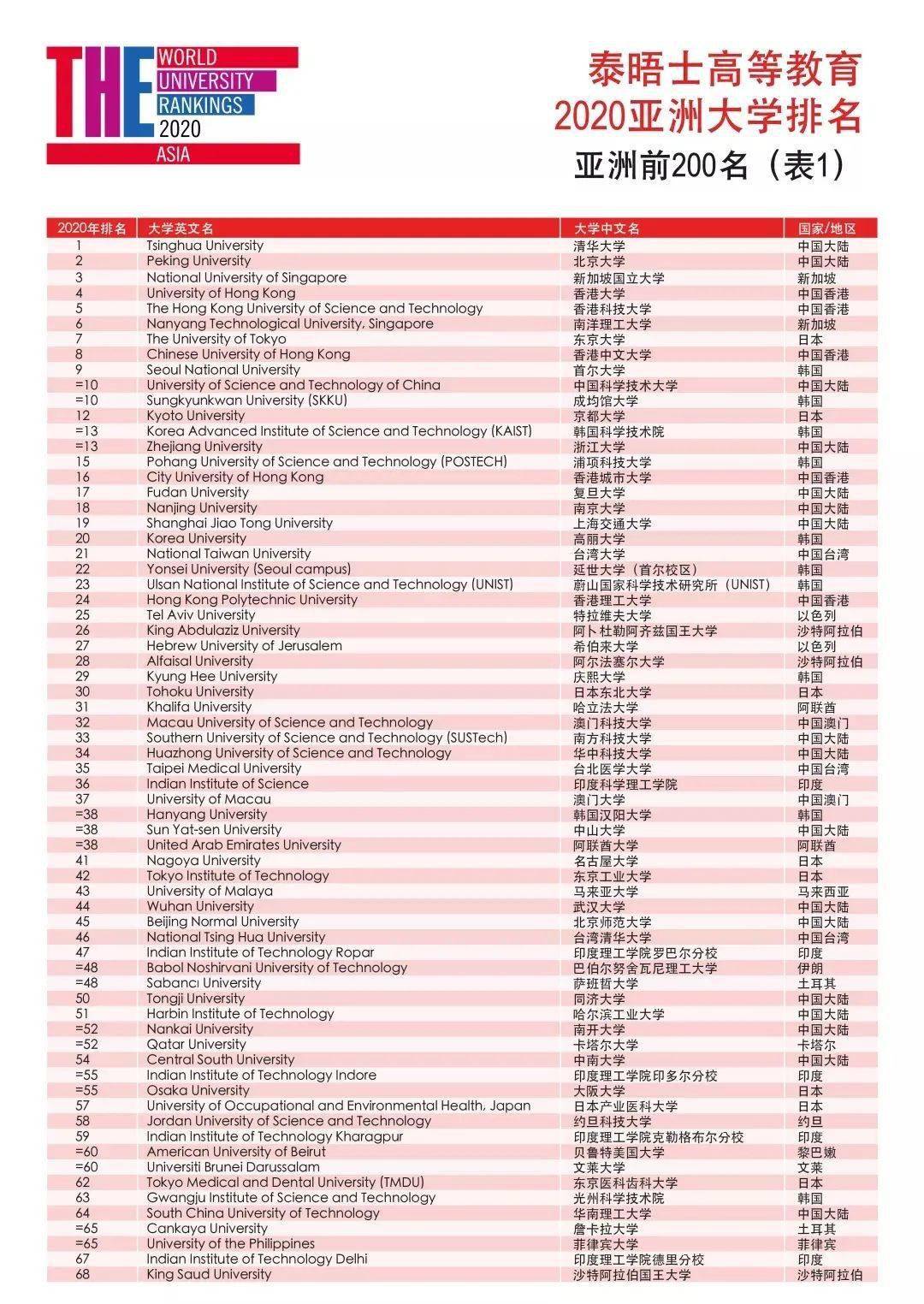 2024年香港正版资料免费大全图片,标准执行具体评价_高端体验版62.412