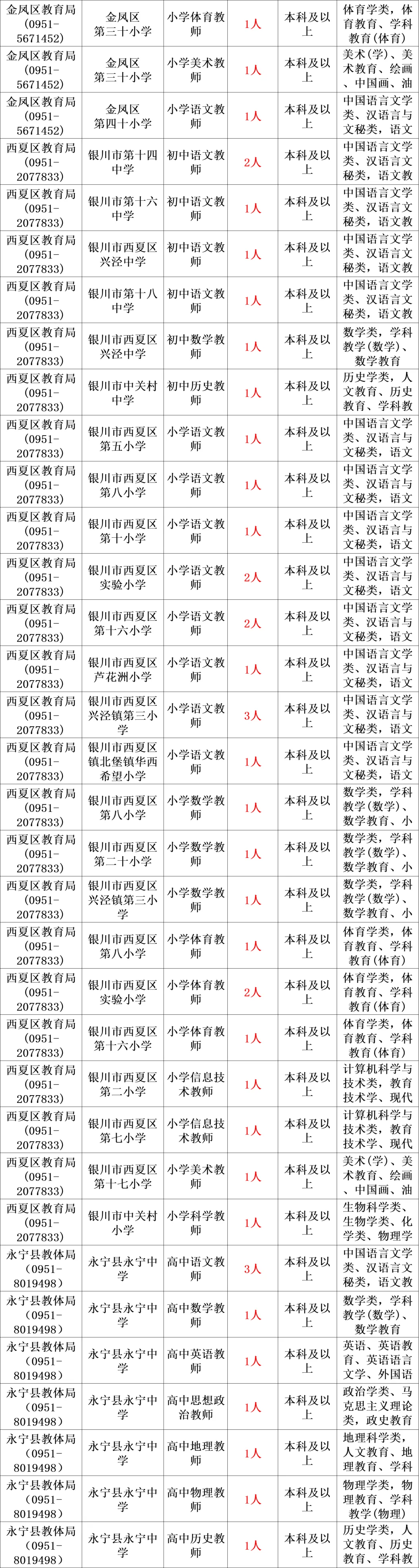 2024新澳精准资料大全,信息资源管理_娱乐版4.433