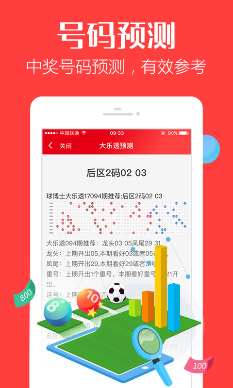 电子商务 第352页
